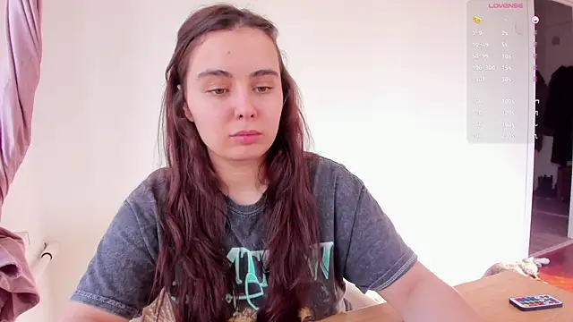 Snapshot of Tenderalise chatting on March 7, 12:56 pm Tenderalise online show from March 7, 12:56 pm