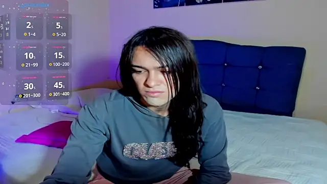 Snapshot of sweet1Girl chatting on December 16, 12:09 pm sweet1Girl online show from December 16, 12:09 pm