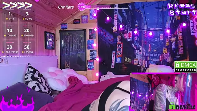 Snapshot of NekoCyber chatting on December 2, 5:10 am NekoCyber online show from December 2, 5:10 am