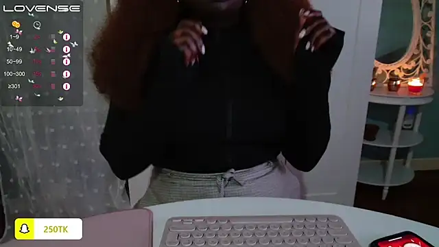 Snapshot of Thepanthera chatting on December 13, 1:12 pm Thepanthera online show from December 13, 1:12 pm