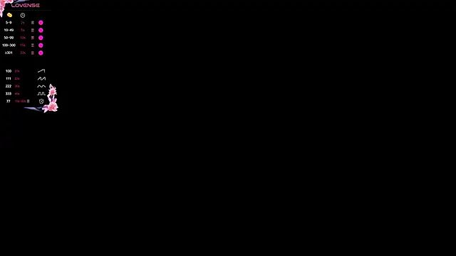 ghot1c graceeee online show from March 21, 9:47 am