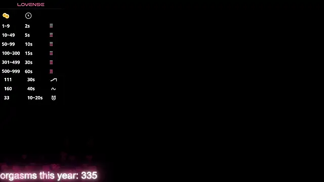 MaryHillx online show from May 7, 7:28 pm