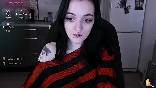 Snapshot of spticc chatting on February 27, 10:15 am spticc online show from February 27, 10:15 am