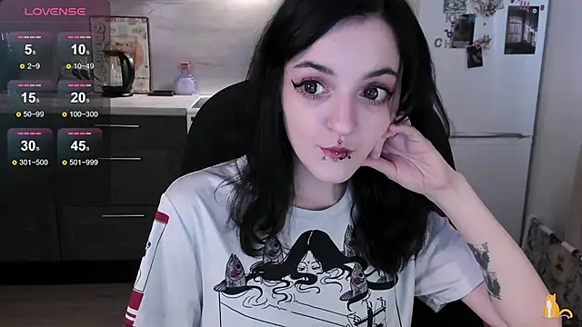 Snapshot of spticc chatting on March 3, 8:43 am spticc online show from March 3, 8:43 am