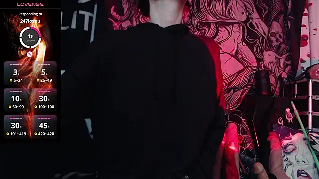 Silentmary online show from March 12, 2:28 am