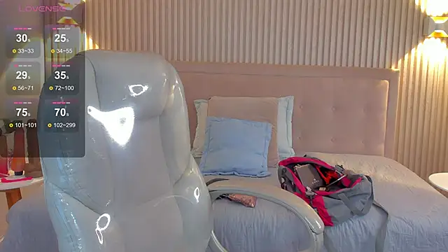 Snapshot of Sooffii_1 chatting on March 11, 2:21 am Sooffii 1 online show from March 11, 2:21 am