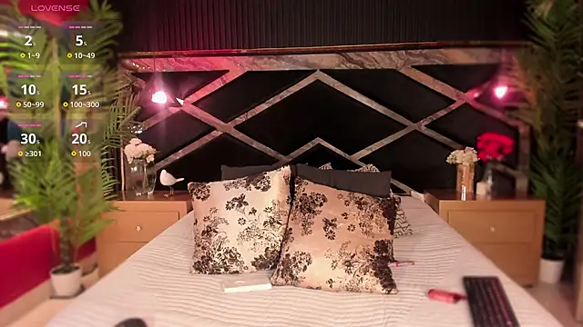 Aluna sweet online show from October 24, 7:57 pm