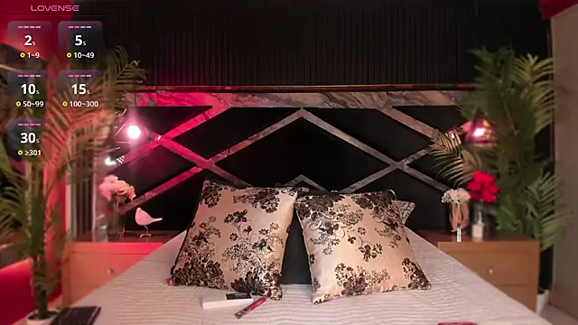 Aluna sweet online show from December 3, 7:46 pm