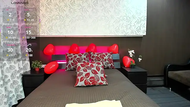 Snapshot of Donna_Evans chatting on February 25, 3:09 am Donna Evans online show from February 25, 3:09 am