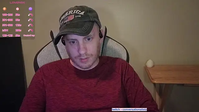 Hydro-Blastz online show from January 15, 7:01 am