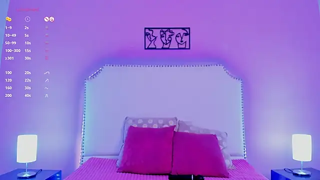 charlotte kisss online show from January 29, 6:39 pm