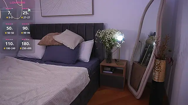 Snapshot of SimonaGerry chatting on May 13, 4:30 am SimonaGerry online show from May 13, 4:30 am