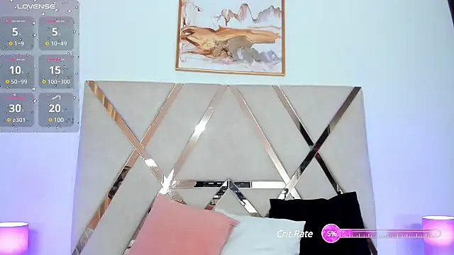 Snapshot of carolynne18 chatting on March 3, 12:28 pm carolynne18 online show from March 3, 12:28 pm