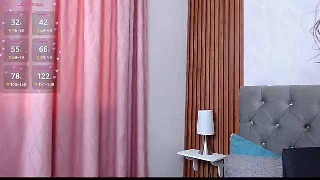 gisellsaenz online show from October 9, 2:28 pm